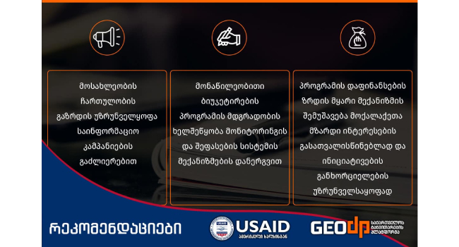 GeoDP-მა მონაწილეობითი ბიუჯეტირების ხელშეწყობის პროექტის ფარგლებში თვისებრივი კვლევა მუნიციპალიტეტებს წარუდგინა