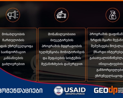 GeoDP-მა მონაწილეობითი ბიუჯეტირების ხელშეწყობის პროექტის ფარგლებში თვისებრივი კვლევა მუნიციპალიტეტებს წარუდგინა